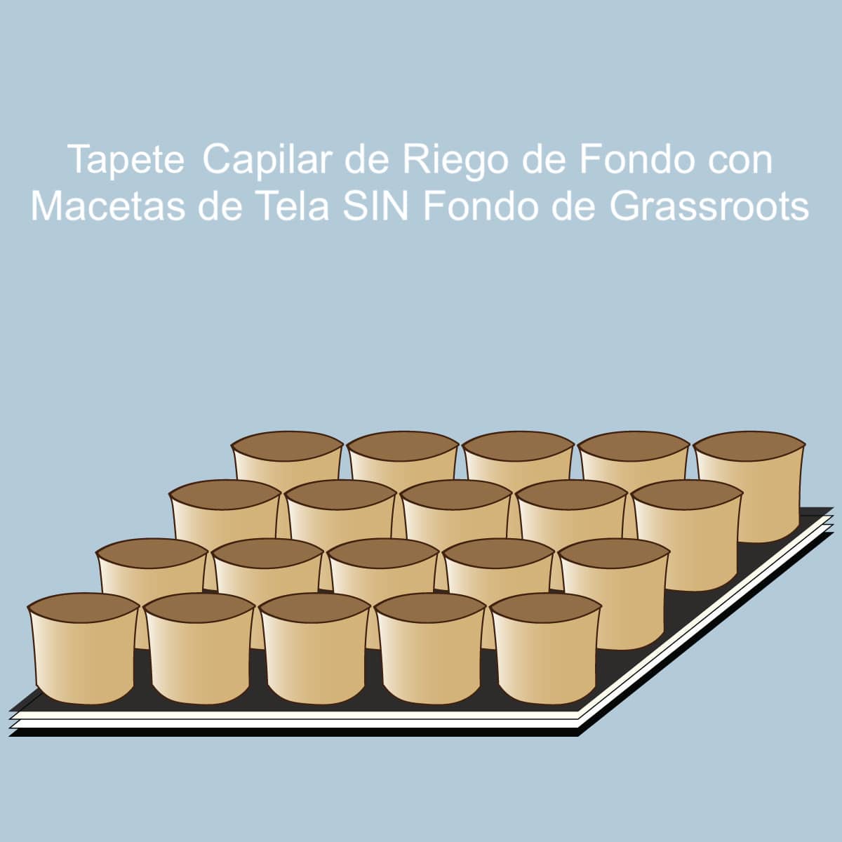 Kit Tapete Capilar de Riego de Fondo de Blumat con Blusoak de 4&#39; x 4&#39; (120 x 120 cm)