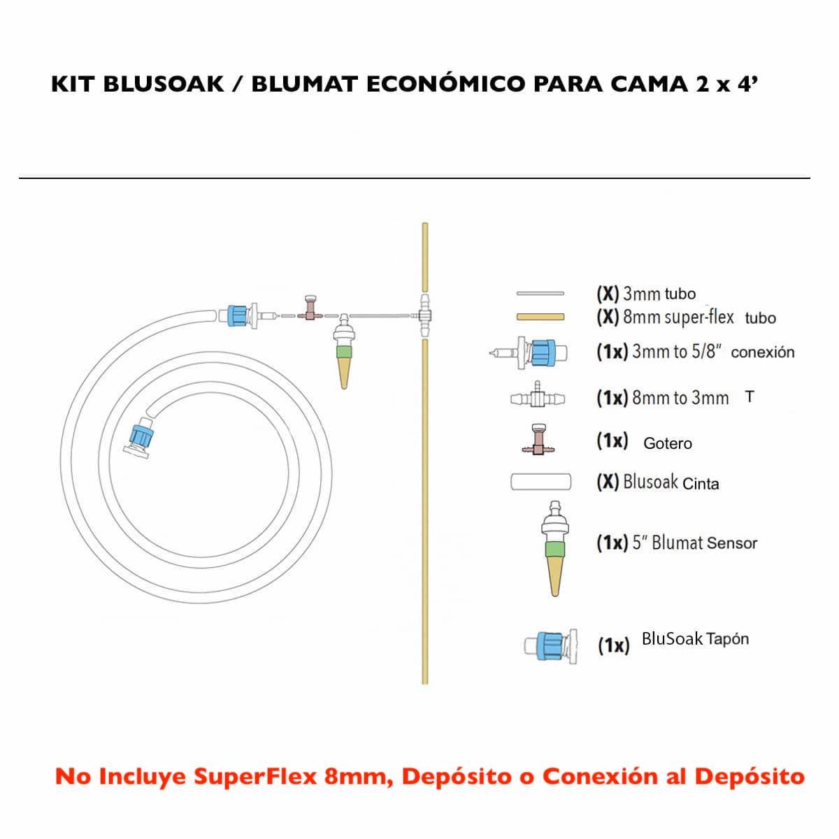 Kit BluSoak con Sensor Blumat para Camas de 60 x 120 cm (2x4') - Mountainside Orgánicos