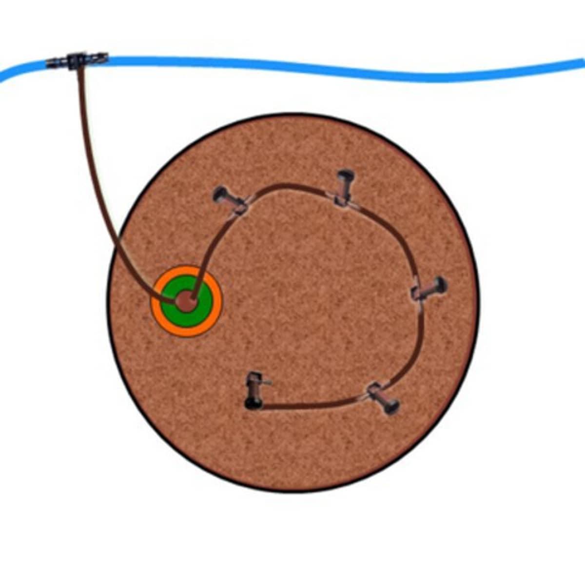 Kit Blumat Riego Automático para Macetas de 5 a 10 galones - De Lujo - Mountainside Orgánicos