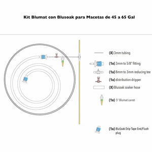 Blumat Kit de Riego Automático Tipo Anillo con Blusoak para Macetas de -  Mountainside Orgánicos