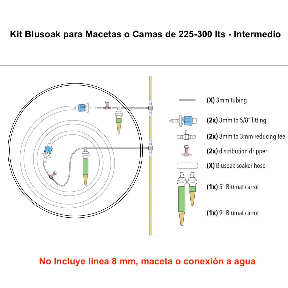 Kit BluSoak con Sensores Blumat para 225-300 lts  (60 gal) Cama o Maceta - Intermedio - Mountainside Orgánicos