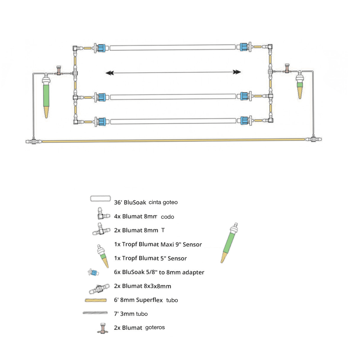 Blumat y BluSoak con Cinta Múltiple - Cama de 3' x 12' - Mountainside Orgánicos